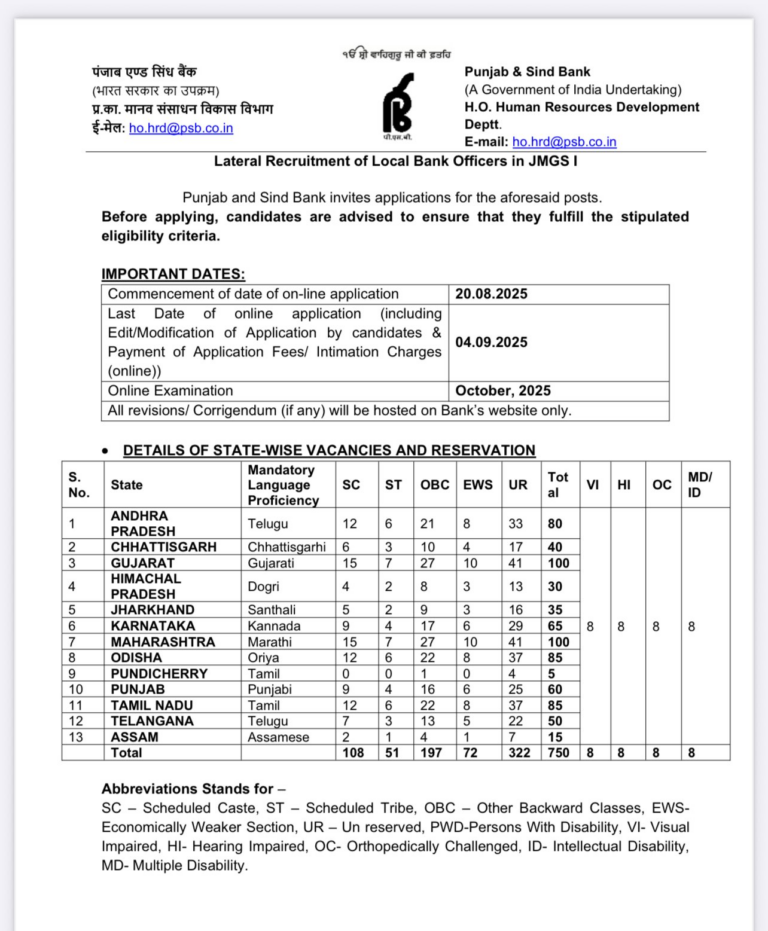 தமிழ் தெரிந்தவர்களுக்கு Punjab & Sind வங்கியில் உள்ளூர் வங்கி அலுவலர் பணி: விண்ணப்பங்கள் வரவேற்பு..