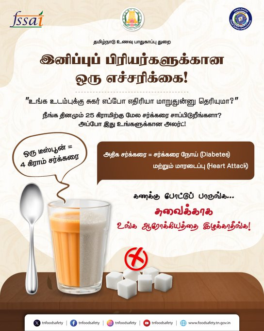 இனிப்பு பிரியரா நீங்கள்…: கொஞ்சம் கவனம்….